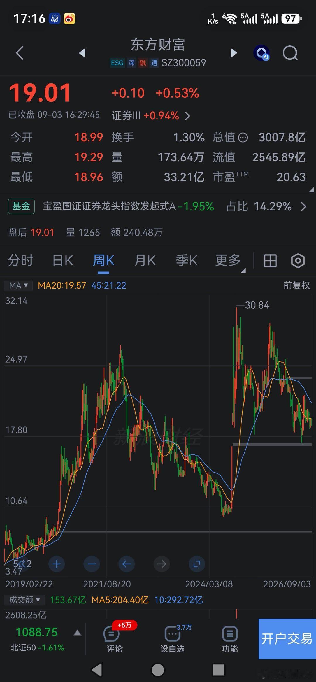 周拐头是用钱画的图。缓慢下落是最让人恋恋不舍…… 