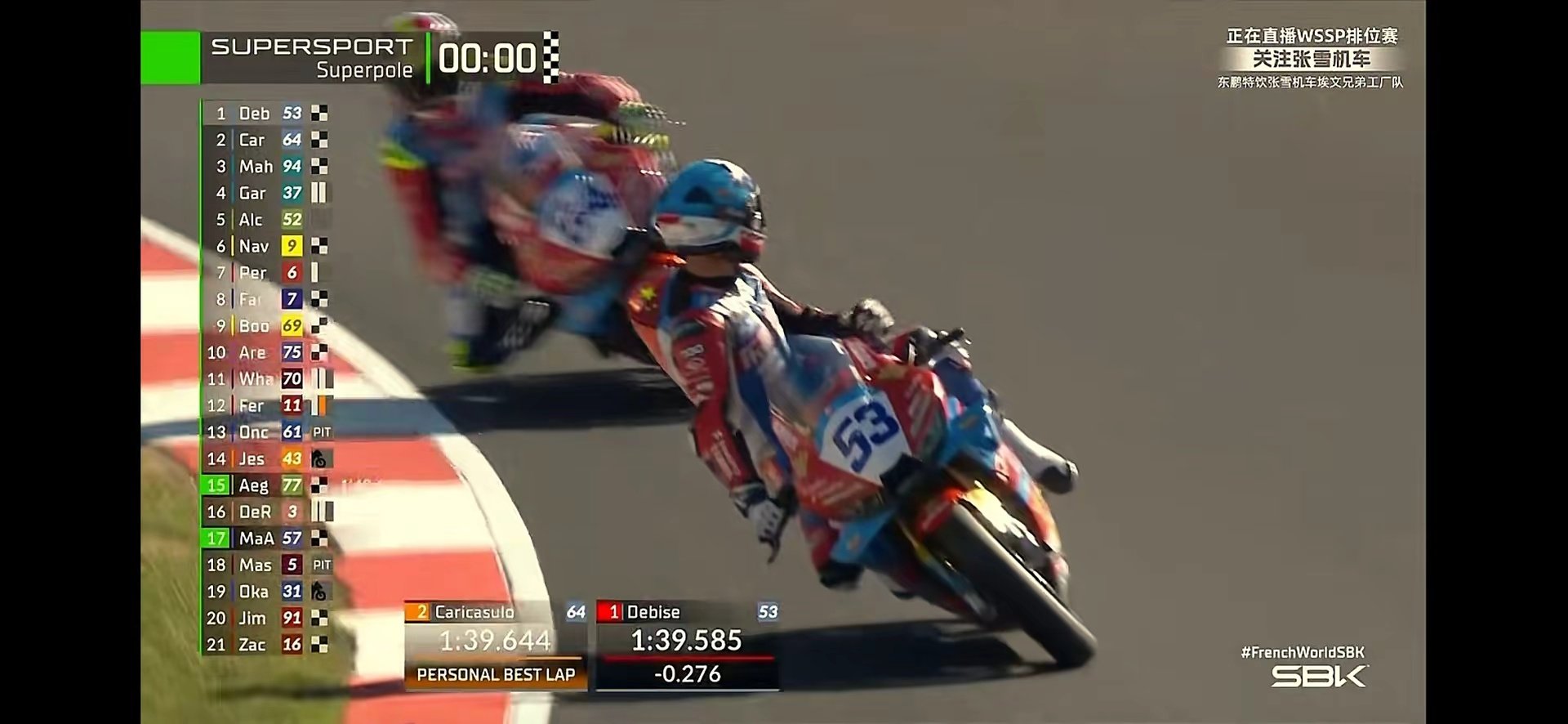 MotoGP法国站排位赛：53号车手德比斯夺得杆位，64号卡里卡苏洛排位第二，卡