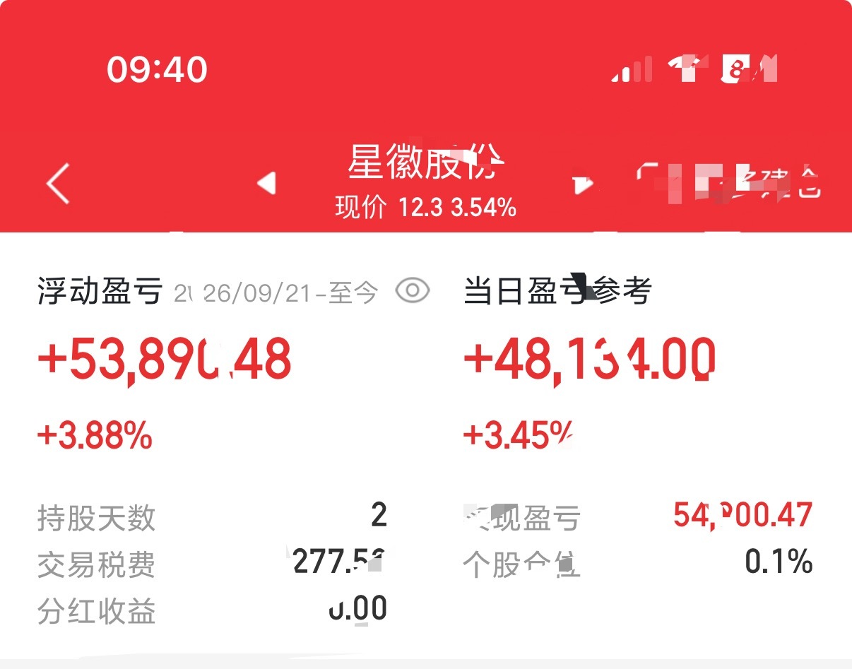 我喜欢快进快出的感觉，星微我走了，收到回复168[good][good][goo
