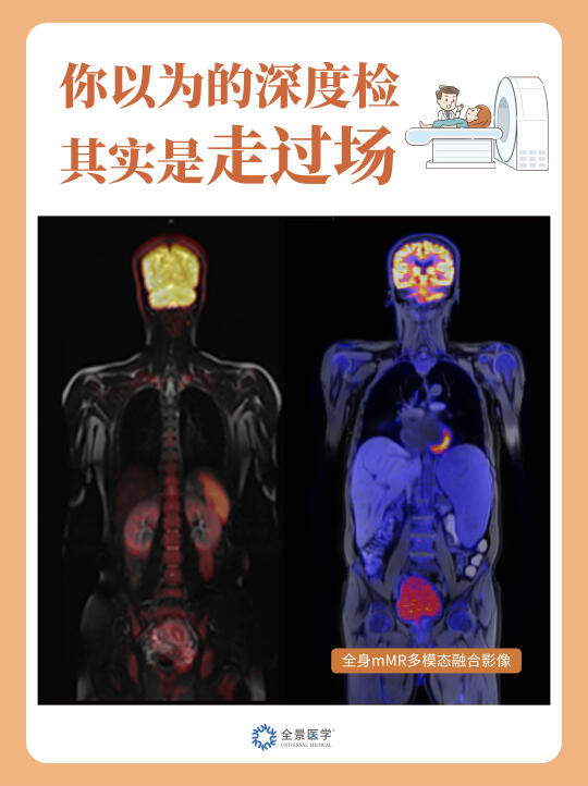 你的身体为什么需要毫米级的「深度检」❓️