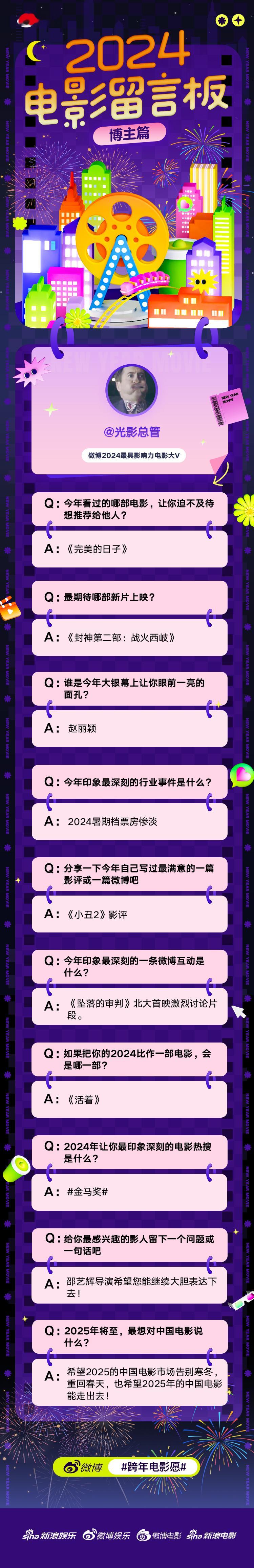 分享我的2024年终感言，2024最让我眼前一亮的面孔我选择了赵丽颖，从年初的《