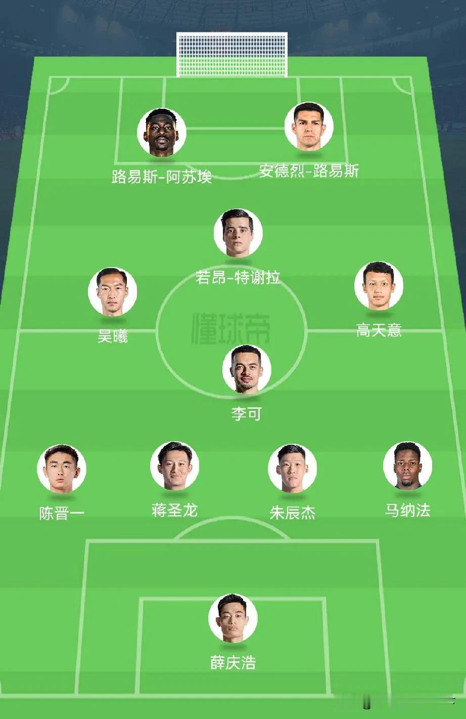 预测下申花客战玉昆的首发阵容吧！也不知道阿马杜会不会首发。
虽然云南玉昆实力不如
