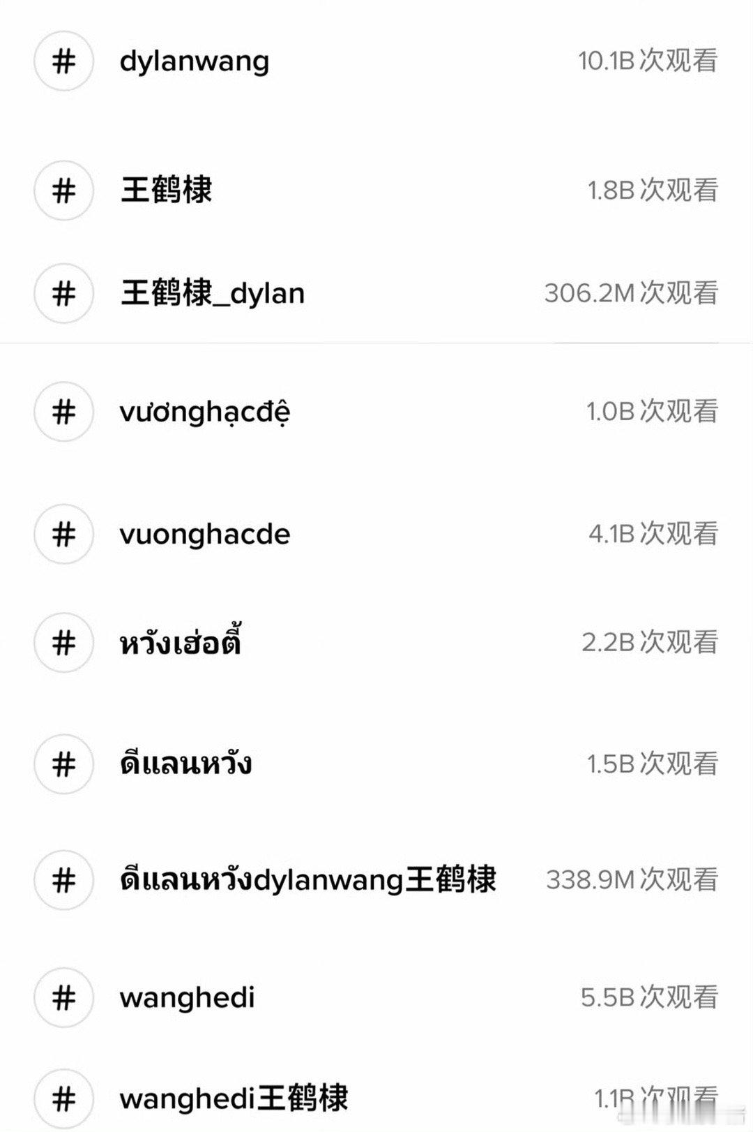 王鹤棣在洋🫘单人词条播放量已经破100亿了！！海内外都超🔥！ 