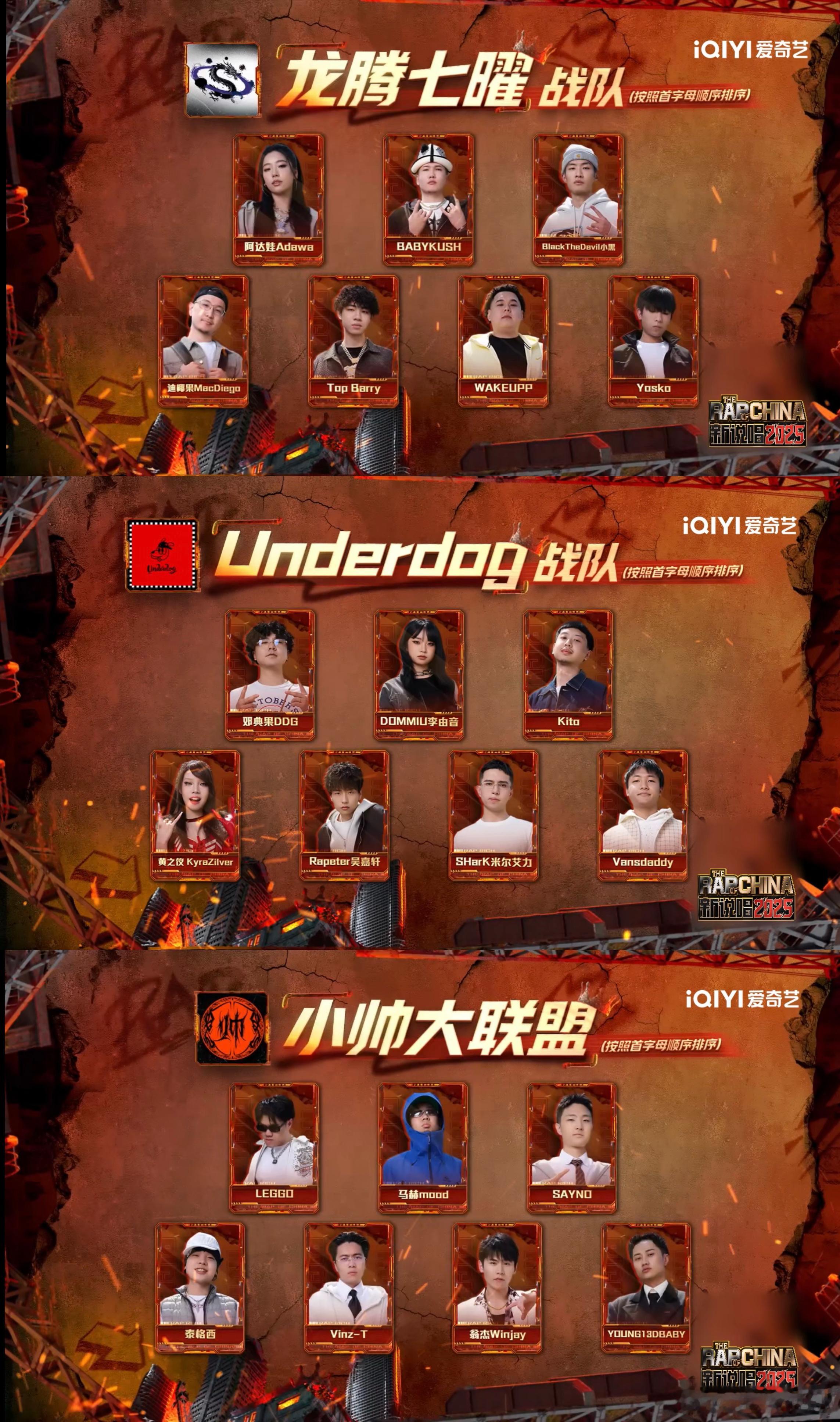 万妮达严浩翔战队新说唱2025万妮达严浩翔的Underdog战队，成员们强强联合