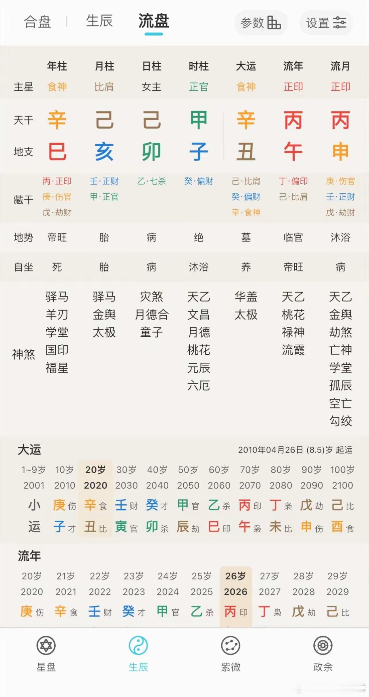 为什么会这样我并不知道自己到底是子时还是丑时 可是都说我喜火 但我今年实打实的很