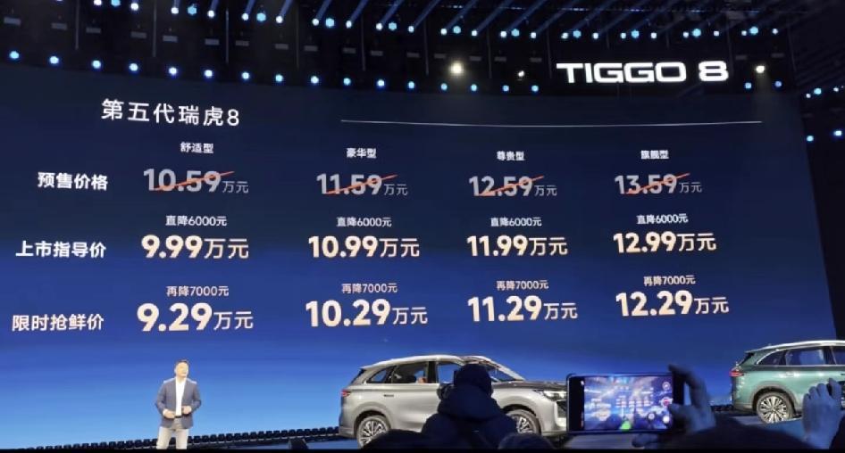 全新瑞虎8这么便宜吗？6.99起啊200匹马力 我的妈呀.•这还买啥轩逸雷凌卡罗