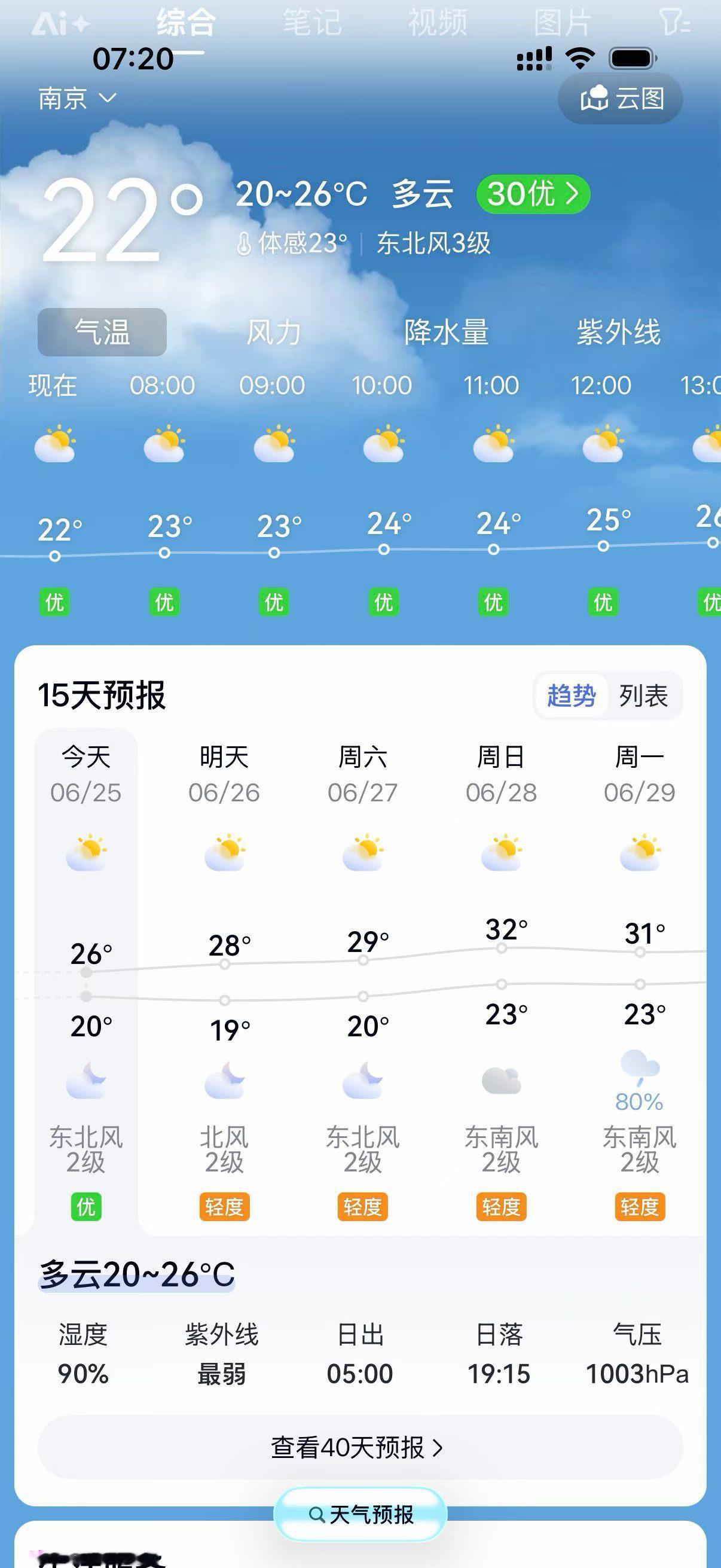 完美的准备永远不存在
允许自己笨拙地开始
允许自己一边焦虑一边行动
只要把准了方