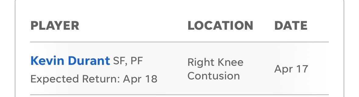 杜兰特 - 右膝挫伤预计回归时间：明天黄蜂vs魔术休斯顿火箭 杜兰特火湖G1出战