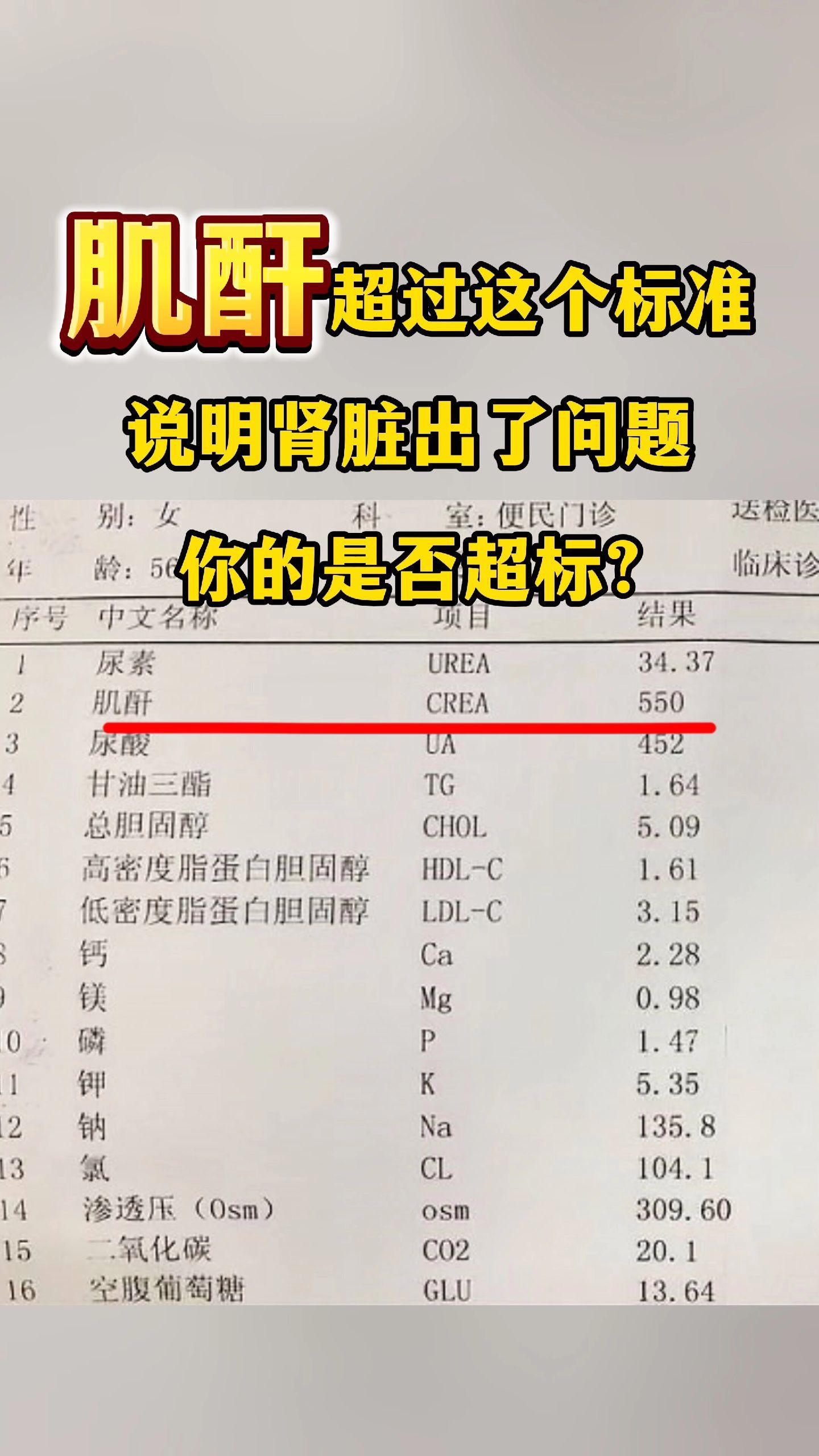 医学科普仅供参考如有不适请线下就医 肾 肌酐