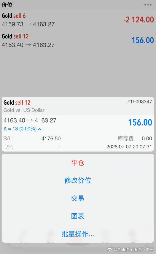 没有及时修改止损，已止损出局，在4160位置接回来，在4164位置已加仓空，以下