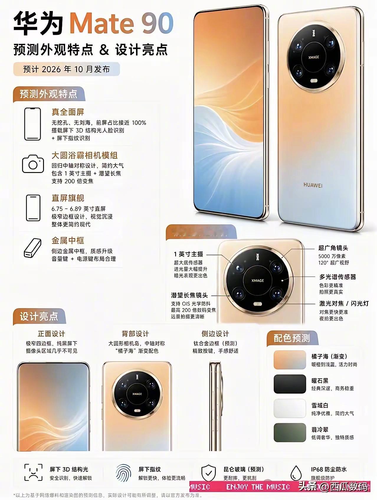 Mate 90 系列：臆想还是科技未来？？？ 