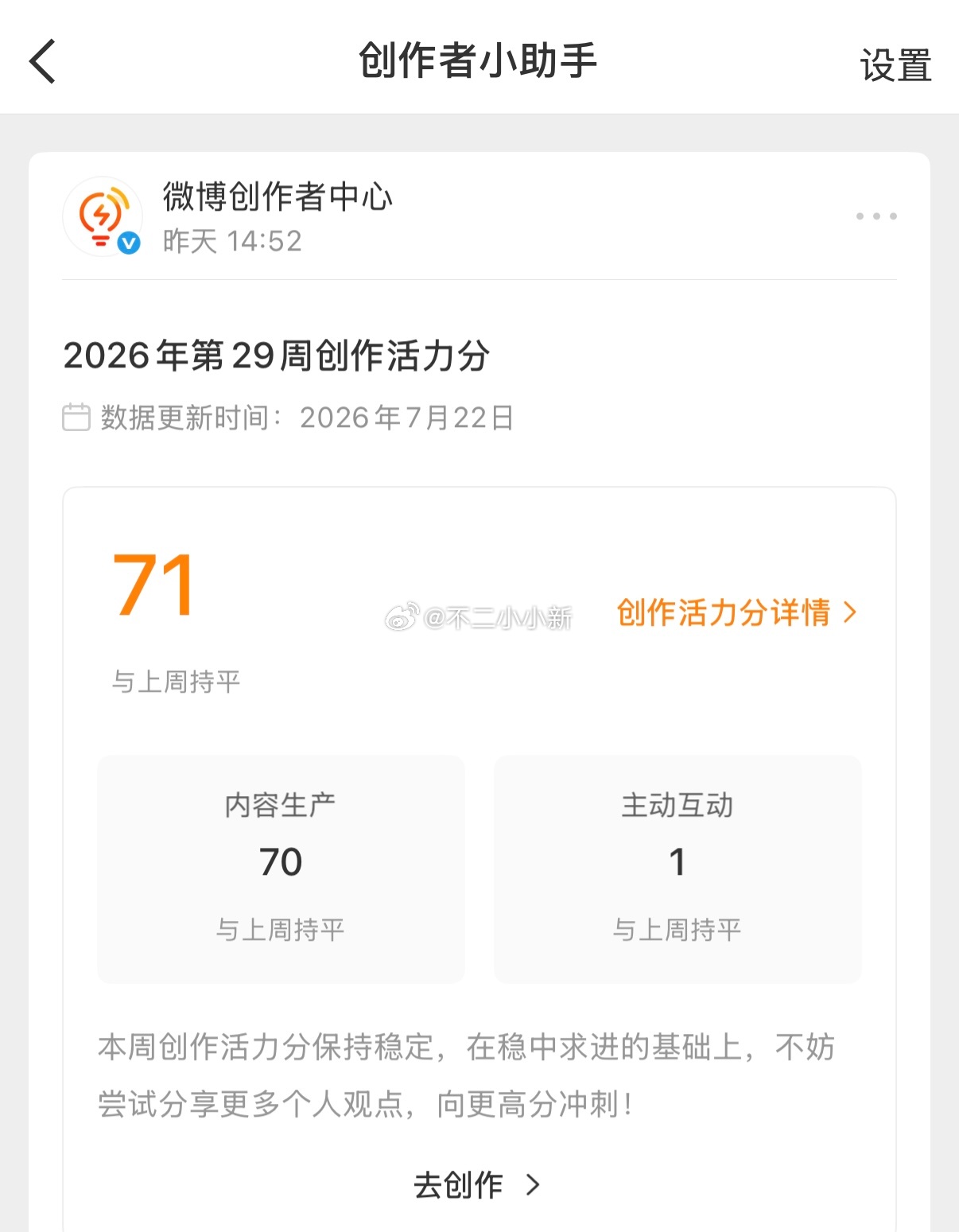 我的“创作活力分”依旧稳定，大概以后就维持71分了，“主动互动”真的好难