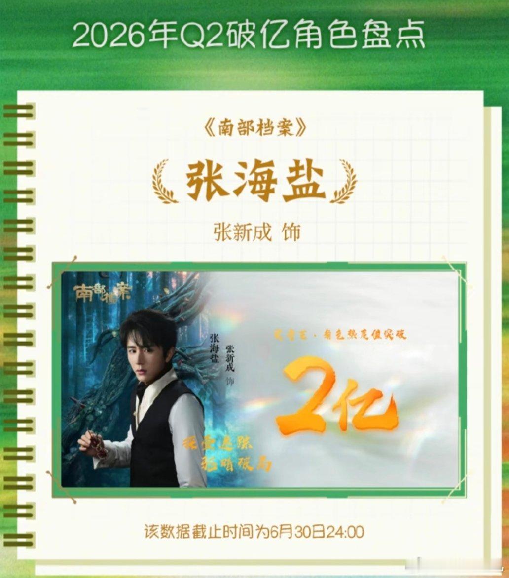 爱奇艺二季度破亿角色前十🈶《家业》李祯 7亿+《仙台有树》苏易水7亿+《南部档