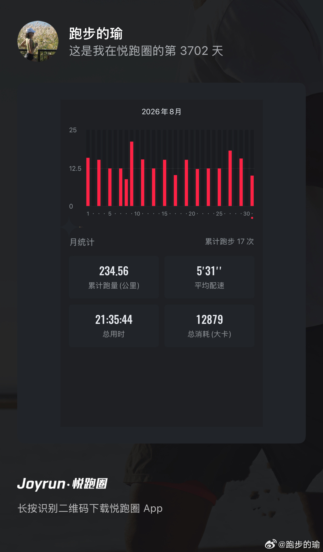 八月跑了个顺子🏃‍♀️234.56九月，见运动打卡[超话]肌不可失一条plog