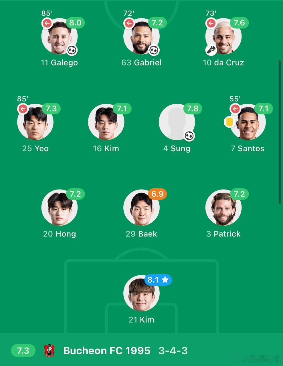 🔔🔔老王深挖，今日球队，上轮运气超好，或运气超差，重要提示🔔🔔（亚洲区）