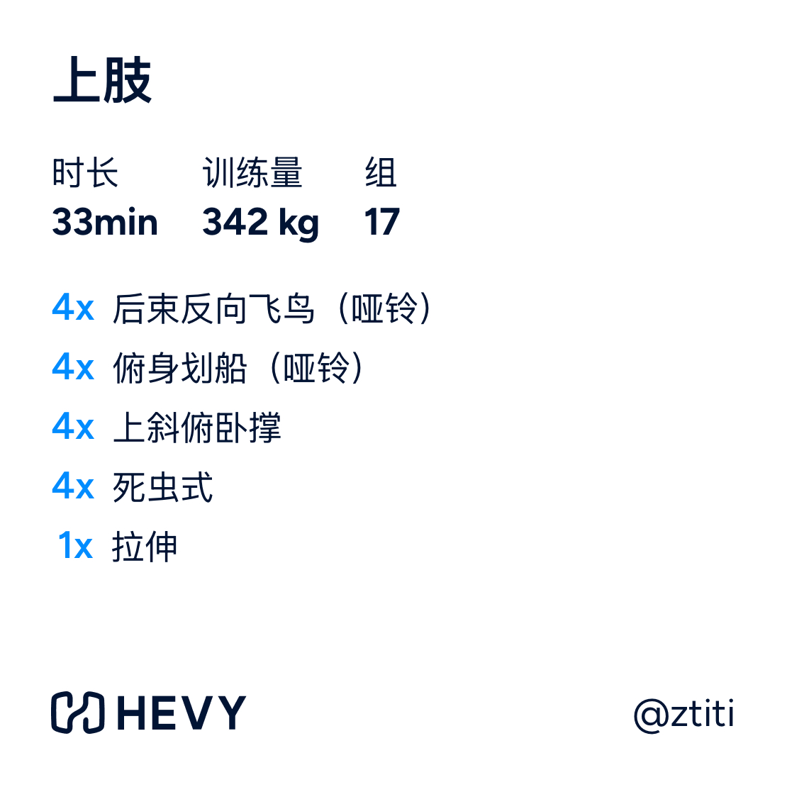 晒网结束，开始打鱼。 ​​​