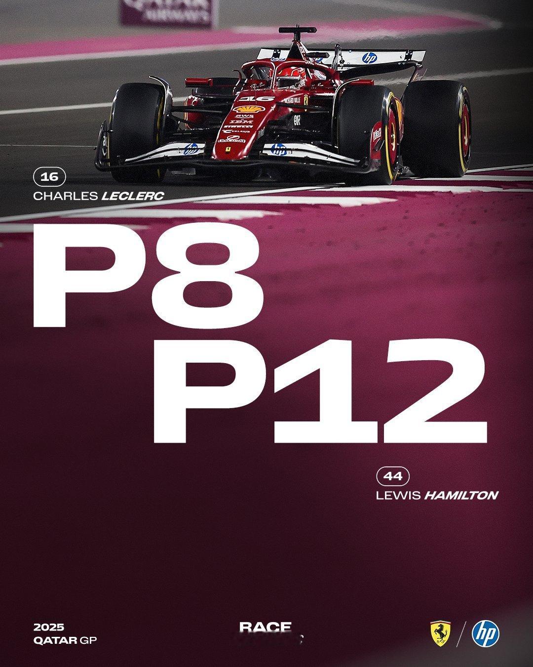 额…“不怎么祝贺的祝贺一下”法拉利车队提前一场比赛获得2025赛季F1年度车队第