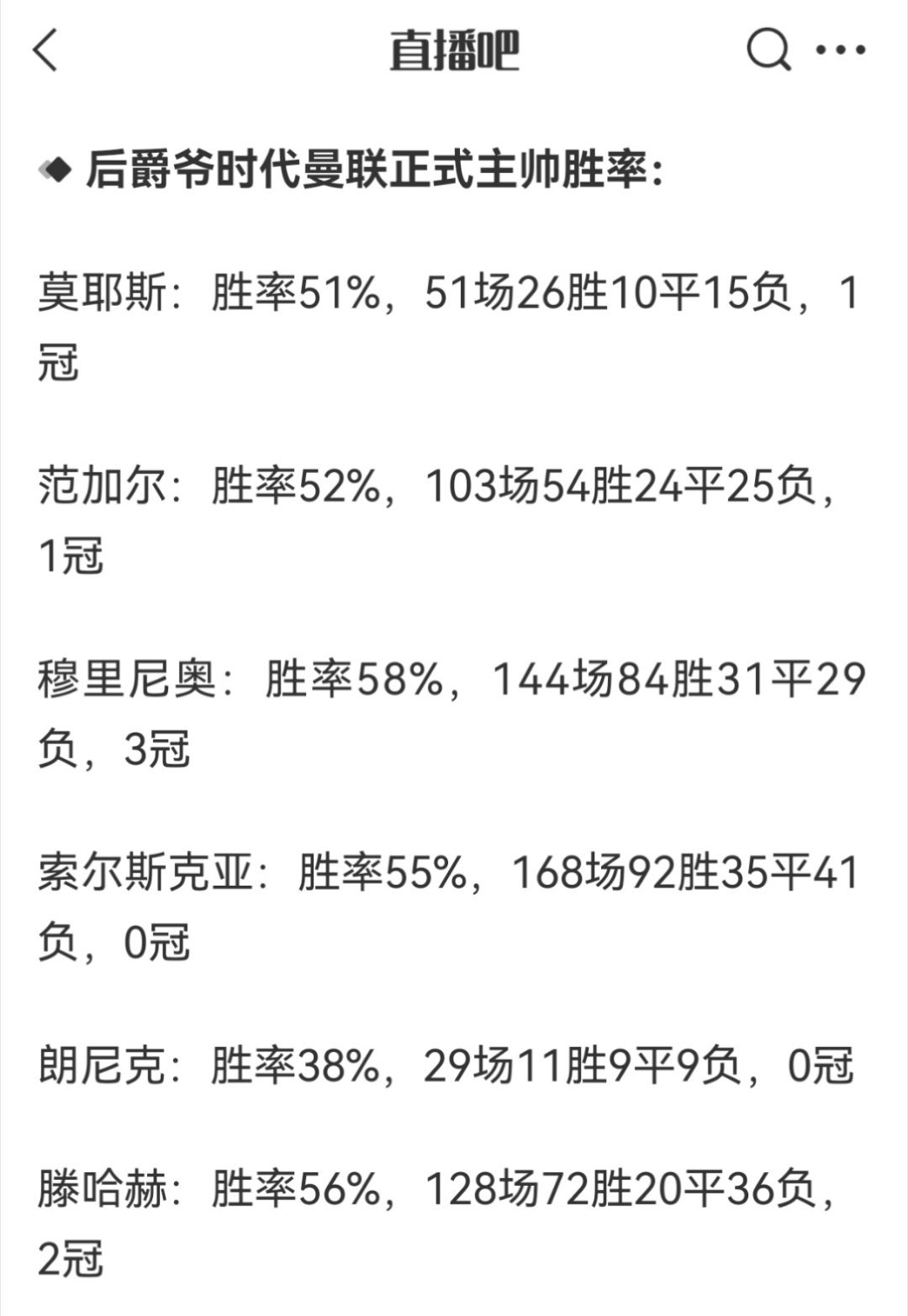 6曼联 ​​​