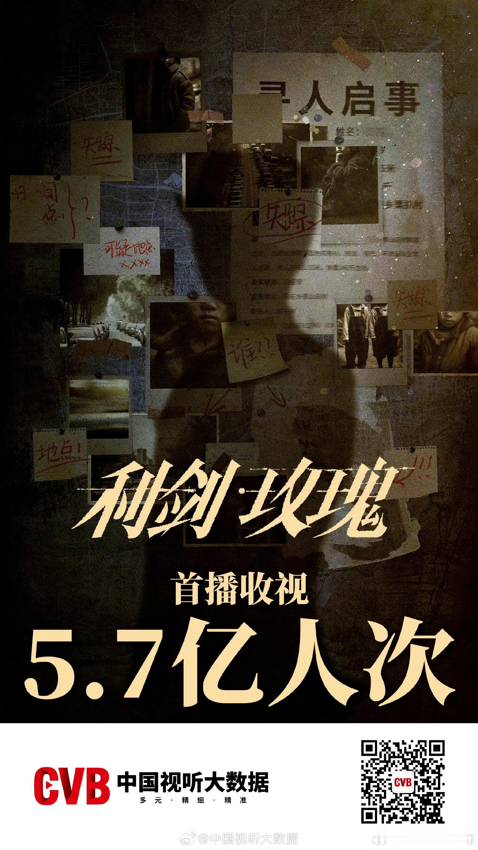 又发现了这个好东西…热巴的利剑玫瑰正剧题材的首播5.7亿人次