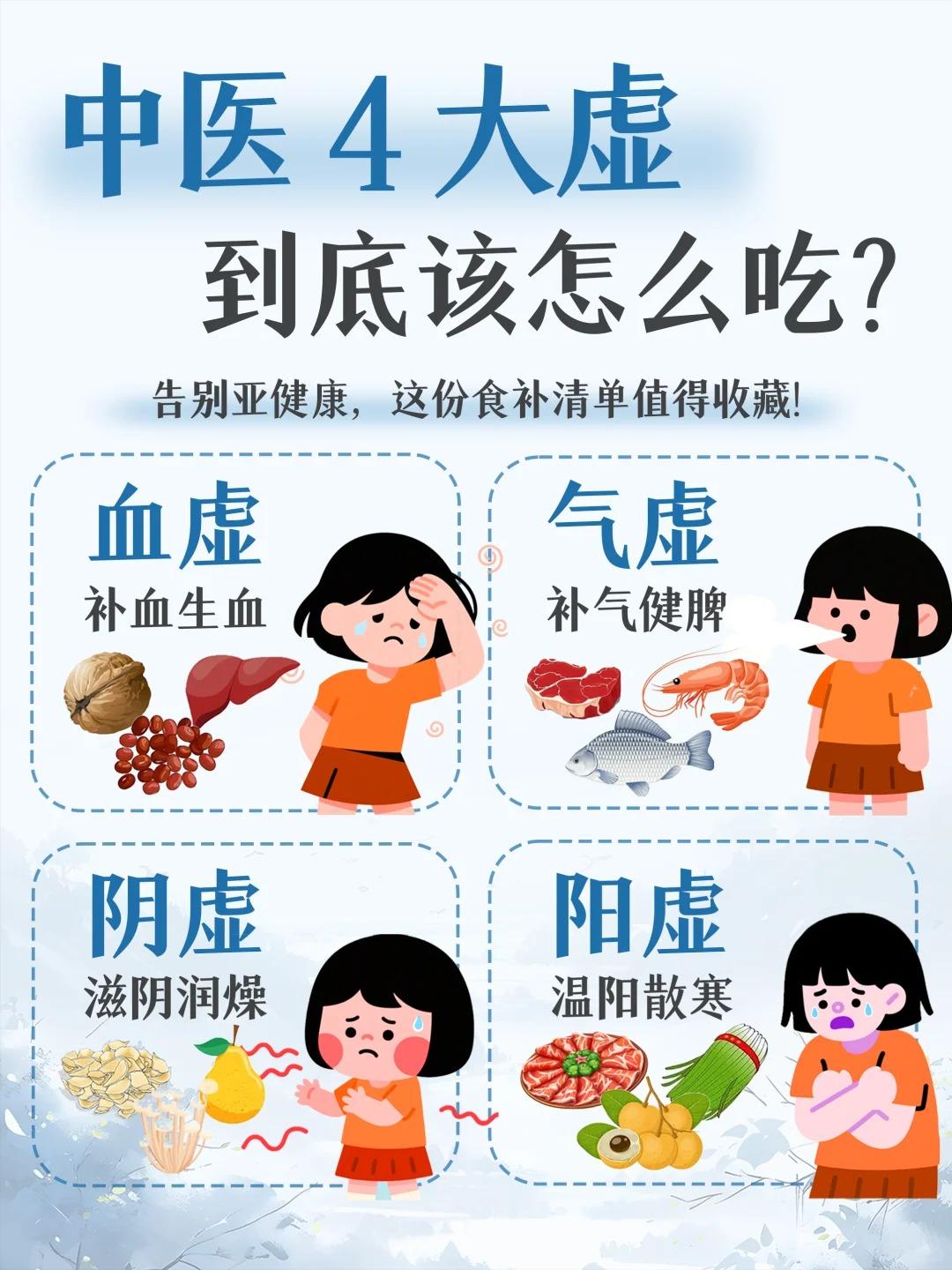 补气血？你却越补越虚？原来虚证要这样吃！
