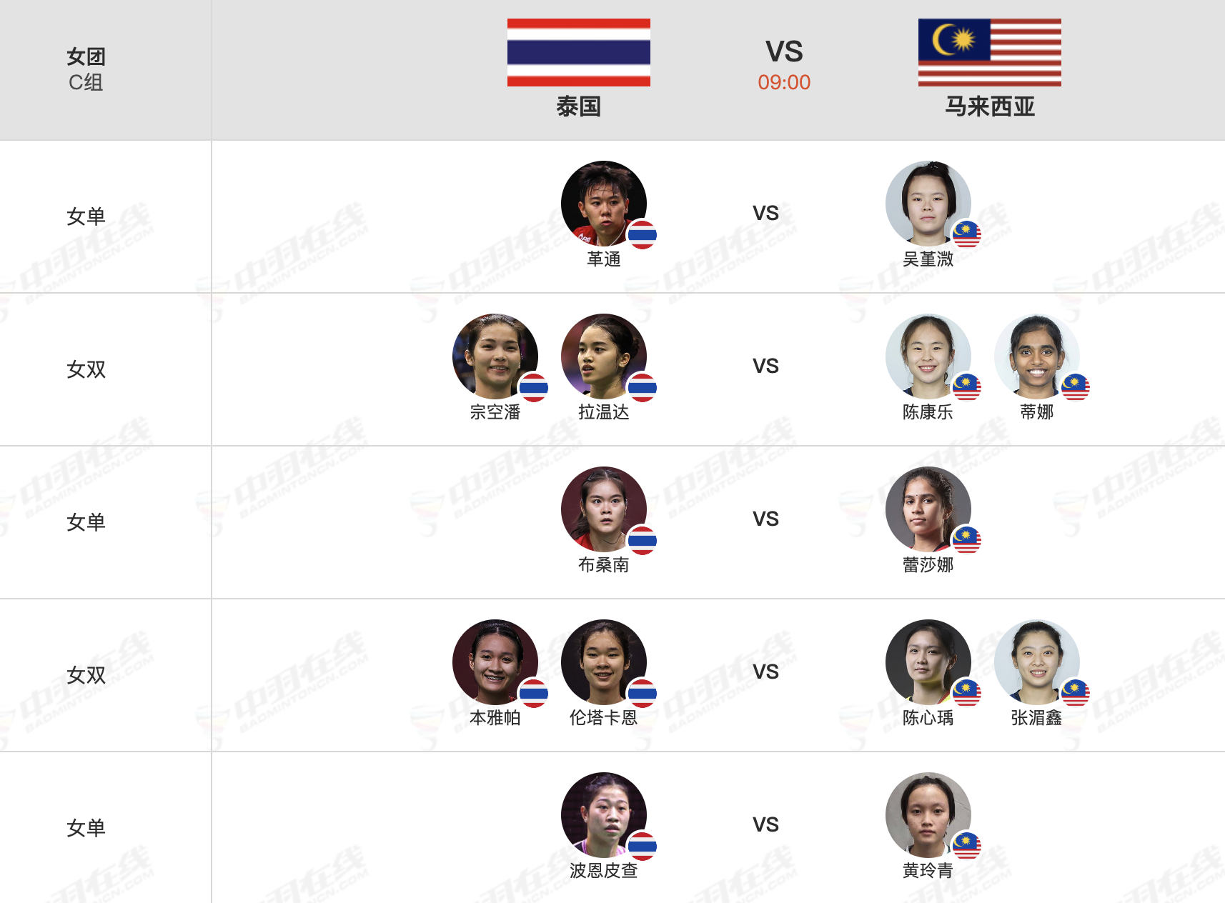 【女团小组赛：泰国🇹🇭1-0🇲🇾马来西亚】1、革通 21-13、26-2