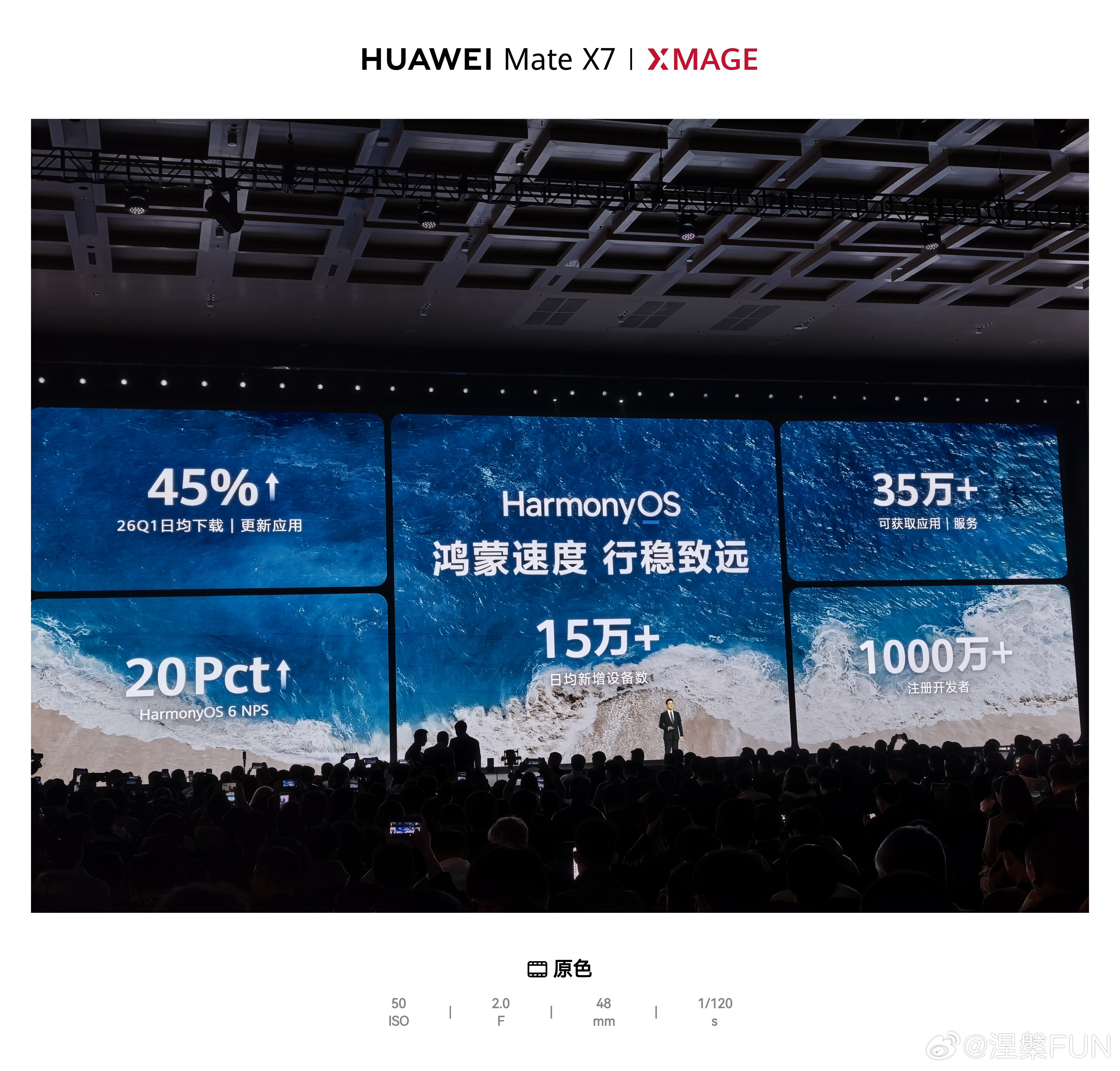 鸿蒙终端设备流量突破5000万！国产系统生态成了！牛啊！ 