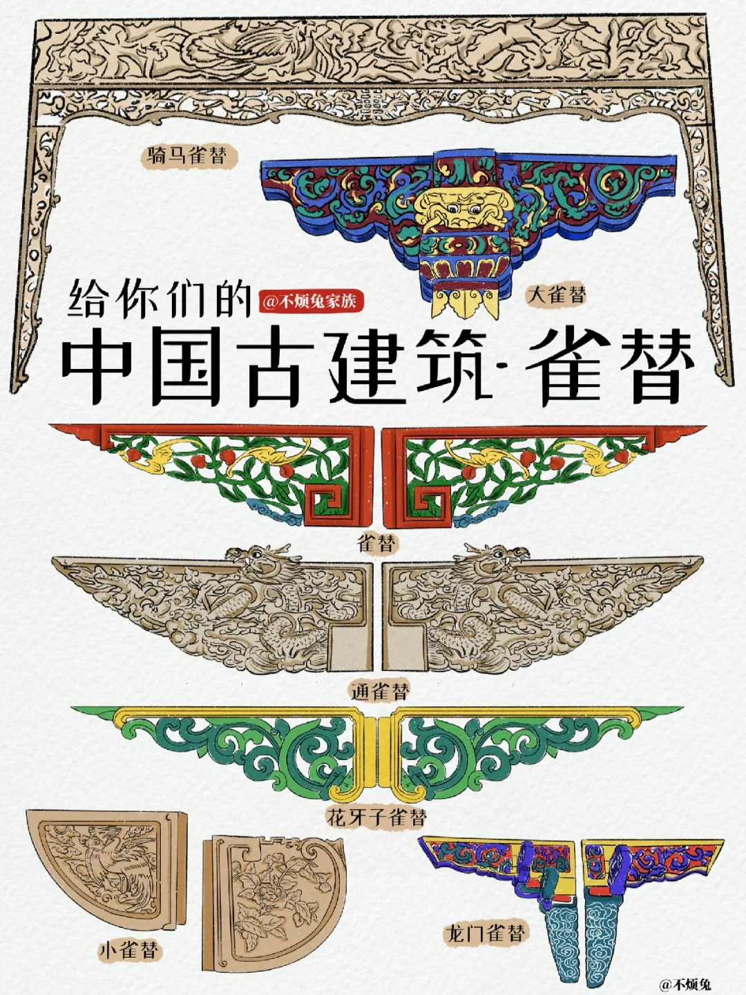 📕传统文化｜中国古建筑雀替图鉴大全