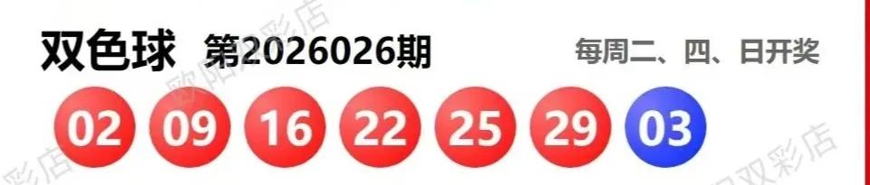 历史同期数据
我之6十2选号:
3，6，12，17，21，32十8，12。留意蓝