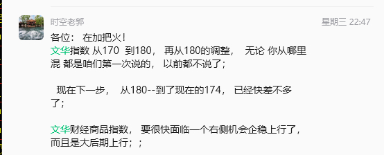 文华指数再度高开，连续4个小阳线， 接下来文华指数无论是继续上行还是回调？文华指