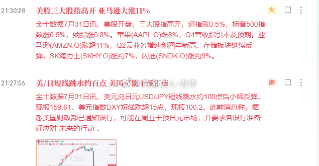 所有多单马上撤离！美股高开，等等一系列消息面进一步影响黄金的走势！趋势已完全回不