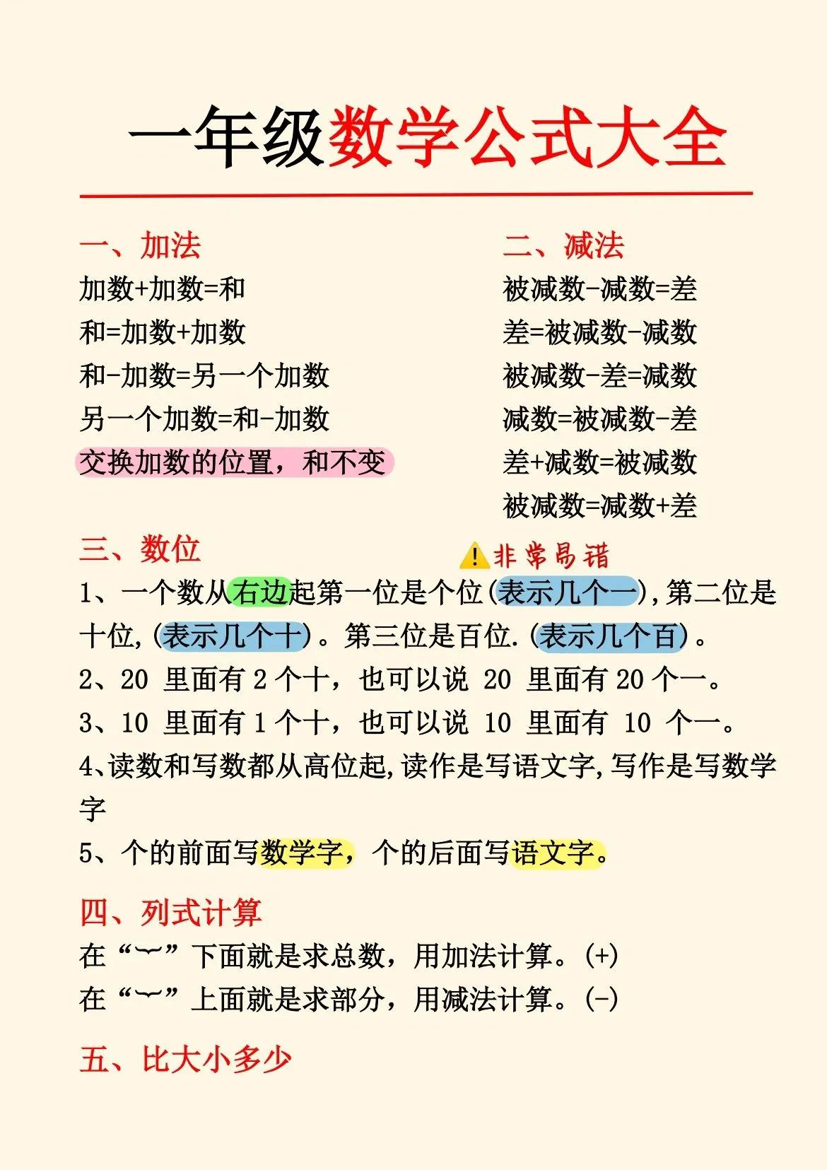 我的天，一年级就要学这么多的数学公式啊！现在暑假让孩子提前预习起来，开学后学起来