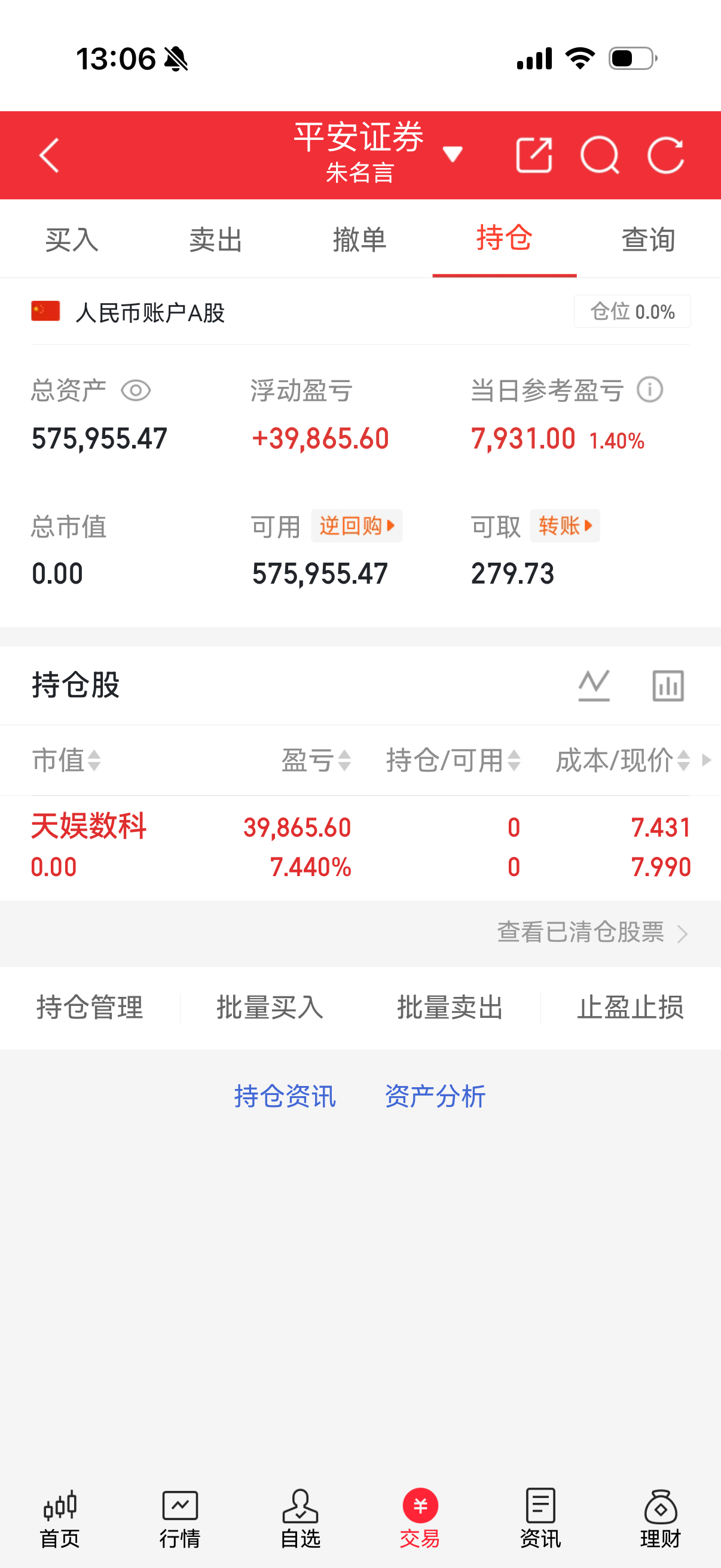 重要提醒⏰准备开新的千里马点赞破100、评论➕转发，突破66到达准时解锁涨停千里