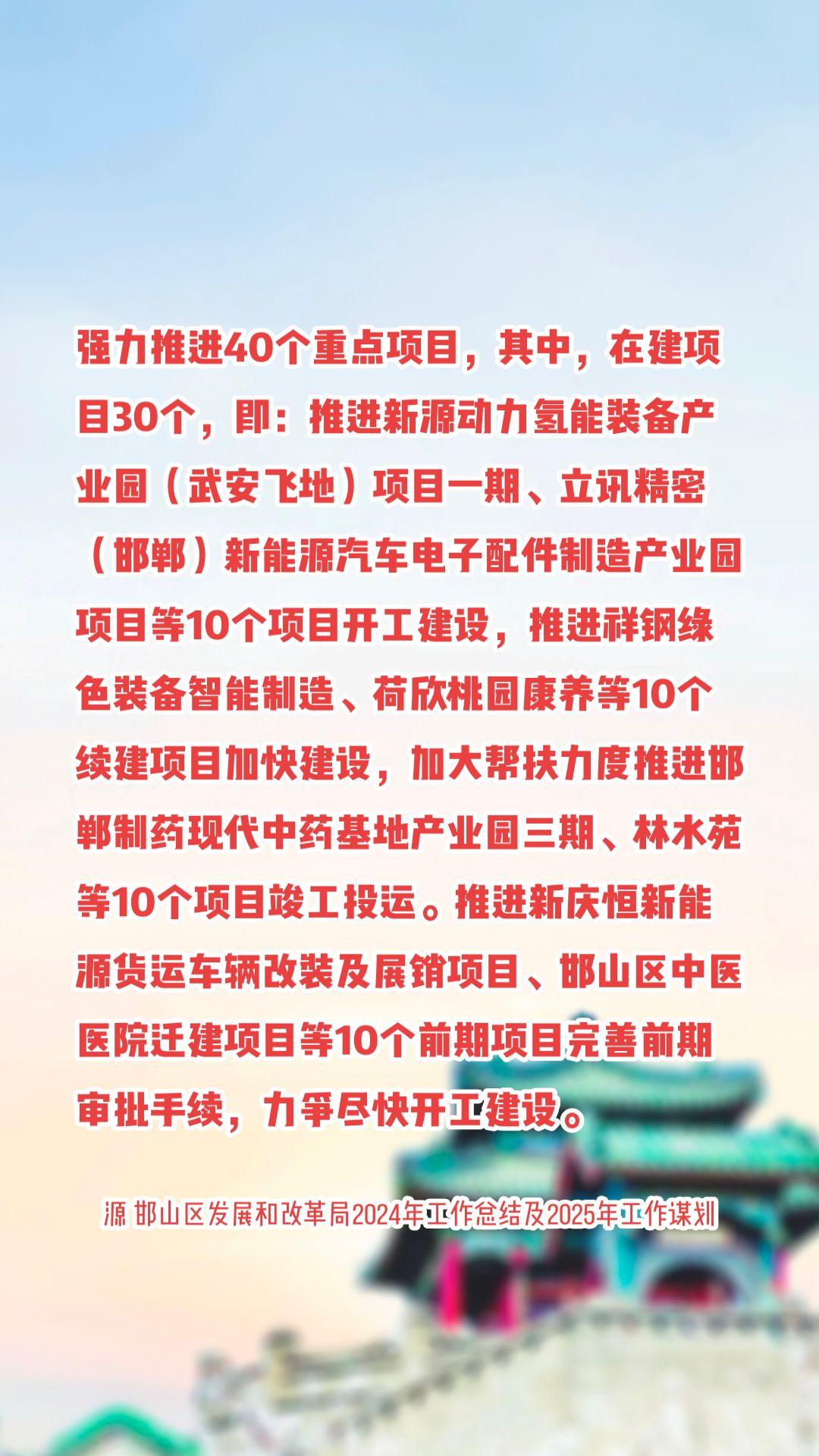 强力推进40个重点项目，其中，在建项目30个，即：推进新源动力氢能装备产业园（武