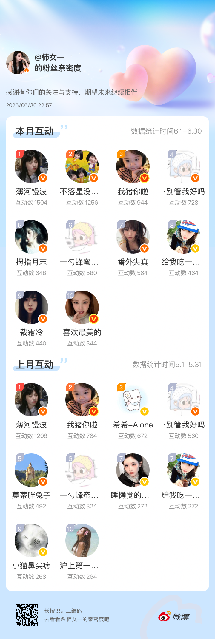 你不来 世界是空的 你来了 我是有空的ど⚈₃⚈う♡ 