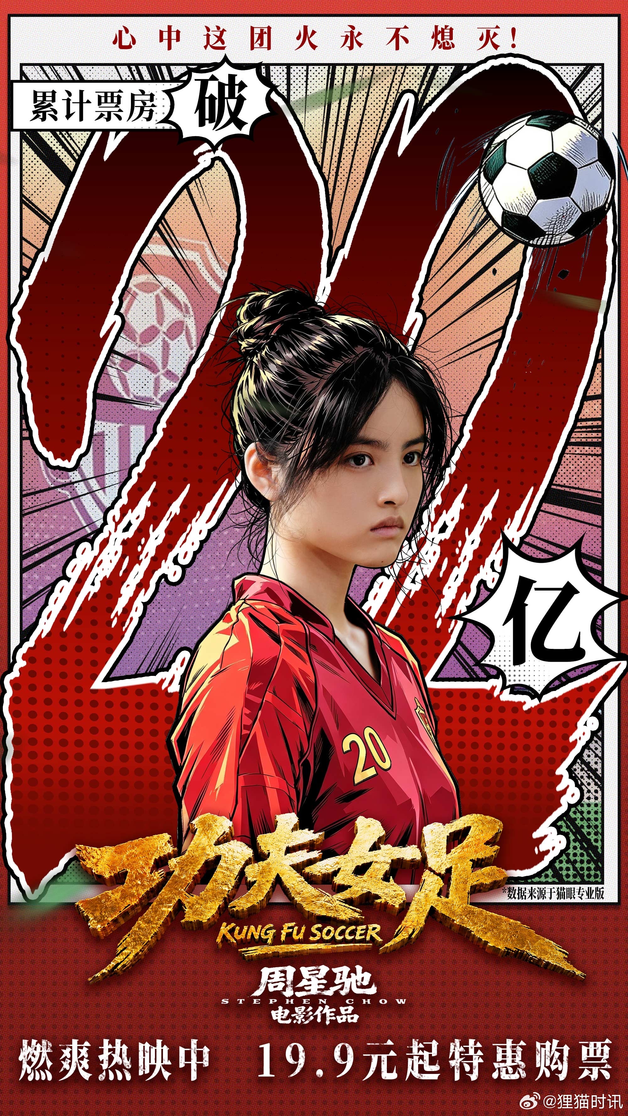 电影功夫女足票房破22亿 据猫眼专业版显示，由周星驰导演、编剧的喜剧电影《功夫女
