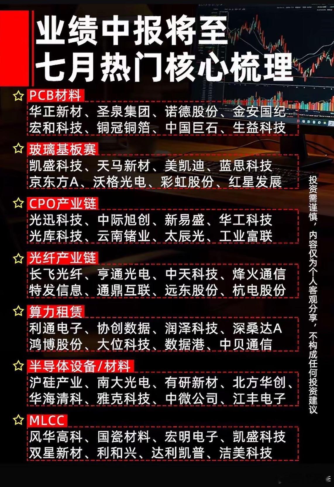 备好了，这可是一份宝藏清单啊！像新能源板块，上半年新能源汽车销量持续增长，相关企