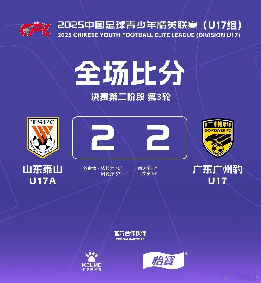 在中青赛U17组第三轮中，广州豹U17迎战山东泰山U17A队，上半场，广州豹U1