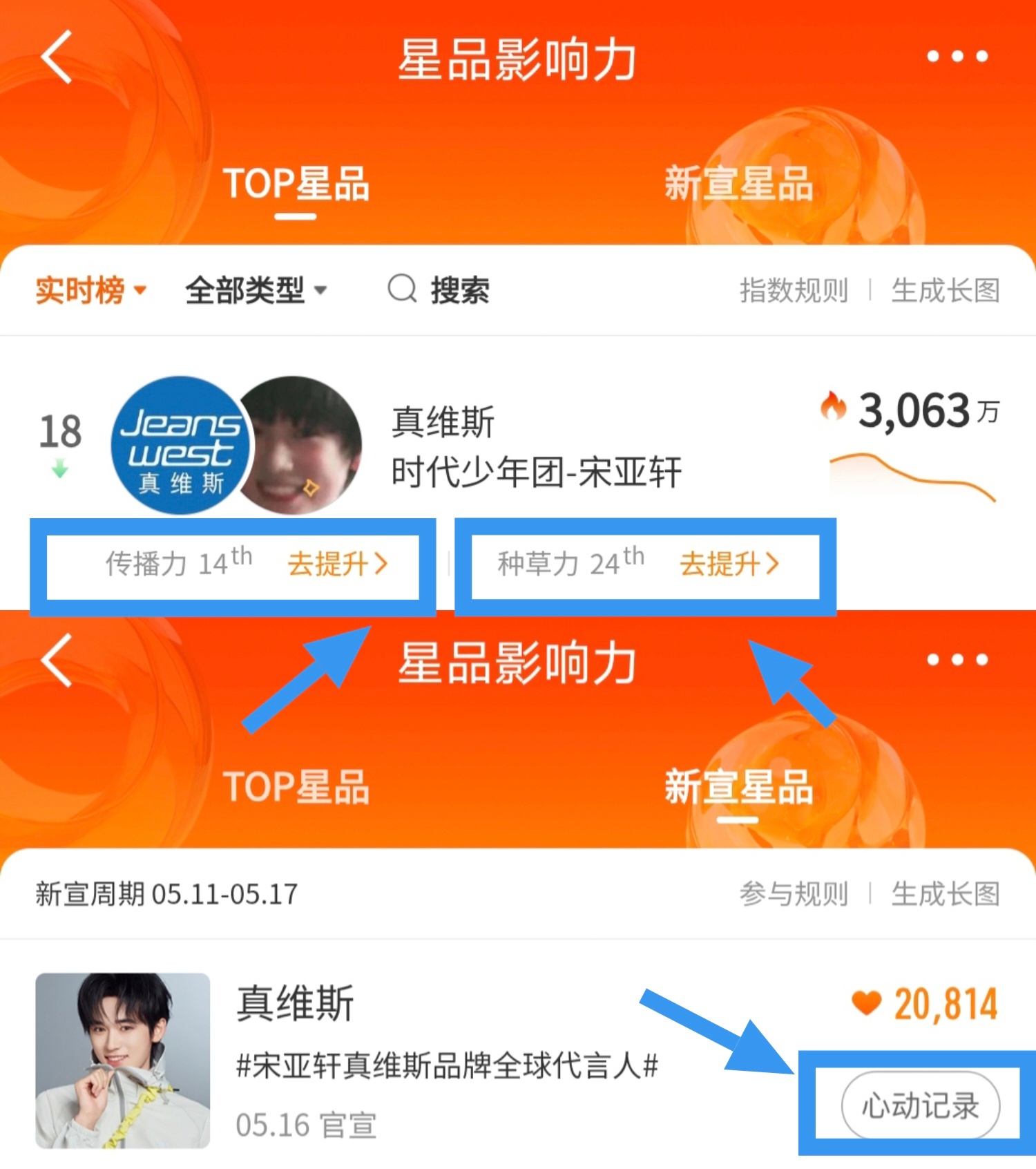 亲爱的螺螺们，q🎶巅峰，wb星品，z视介助力快来快来