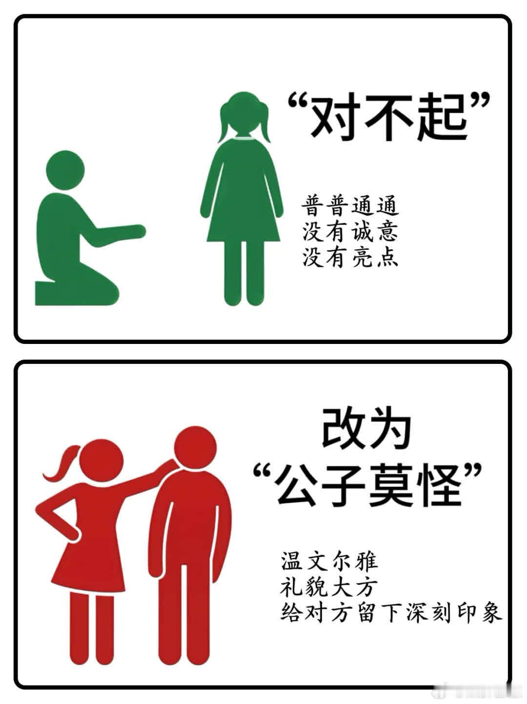 会说话真的很重要（02） 