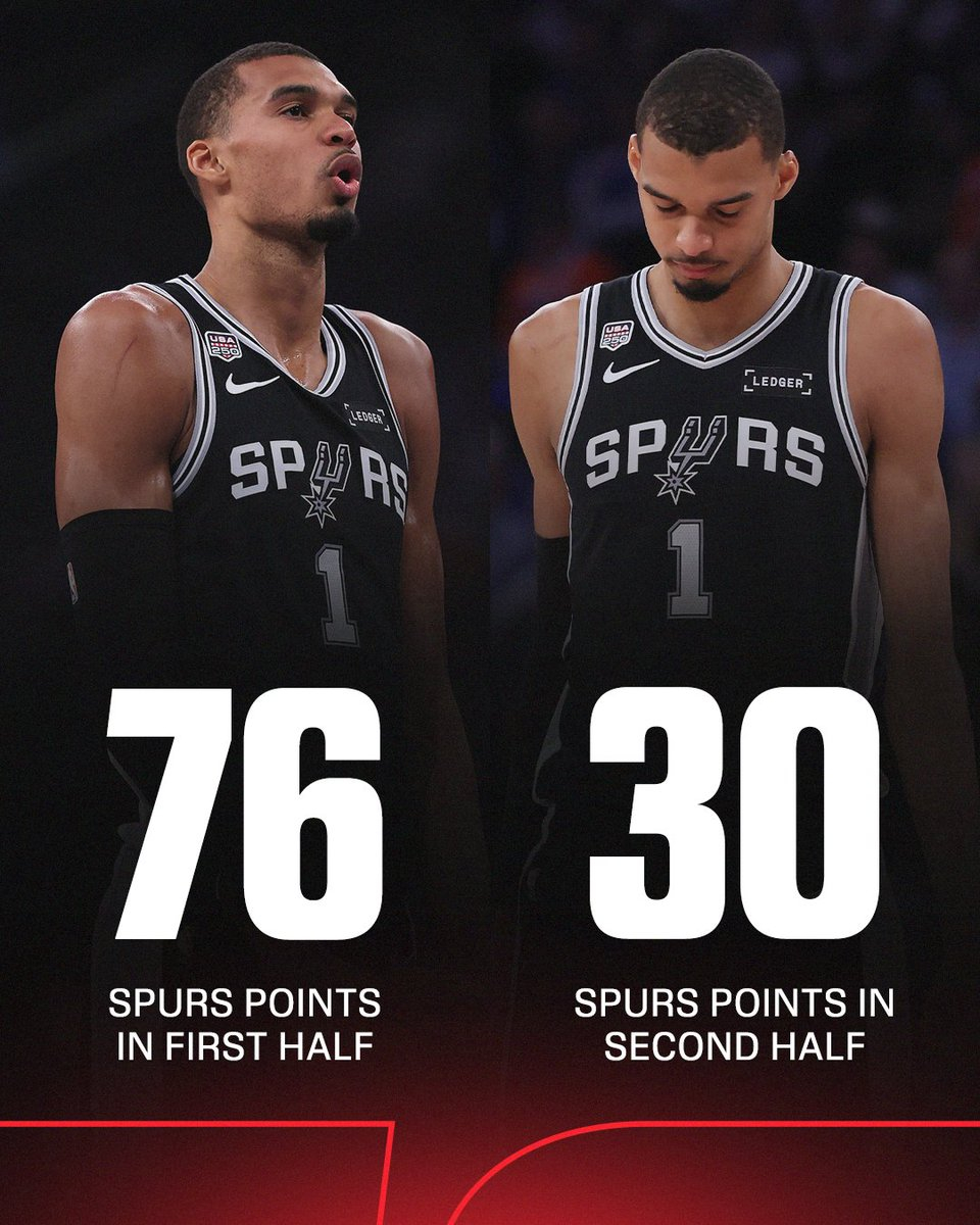 NBA尼克斯绝杀马刺马刺vs尼克斯NBA总决赛 马刺上半场76分，下半场30分，