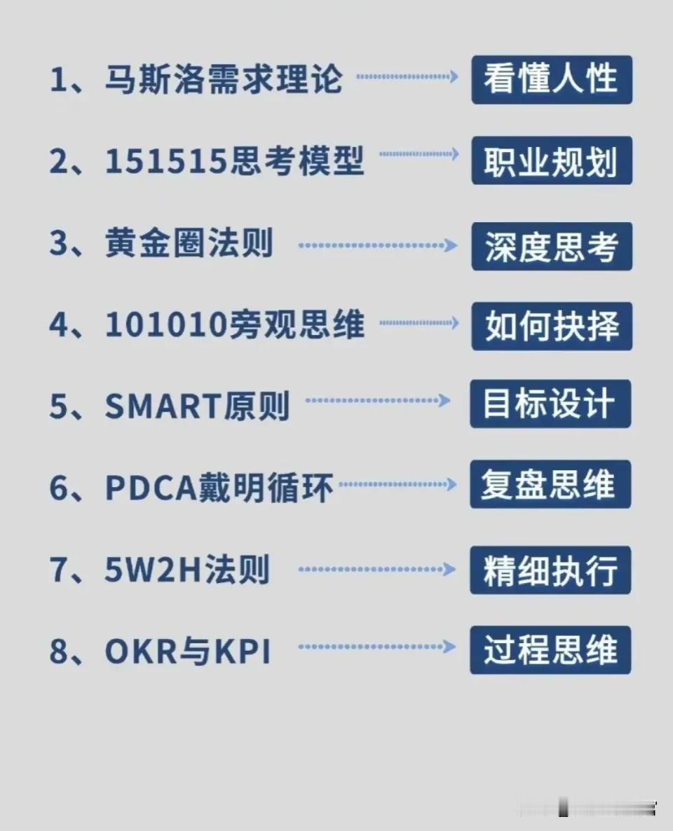 一眼能够看透事物本质的人，和花半辈子都看不清事物本质的人，必然是截然不同的命运，