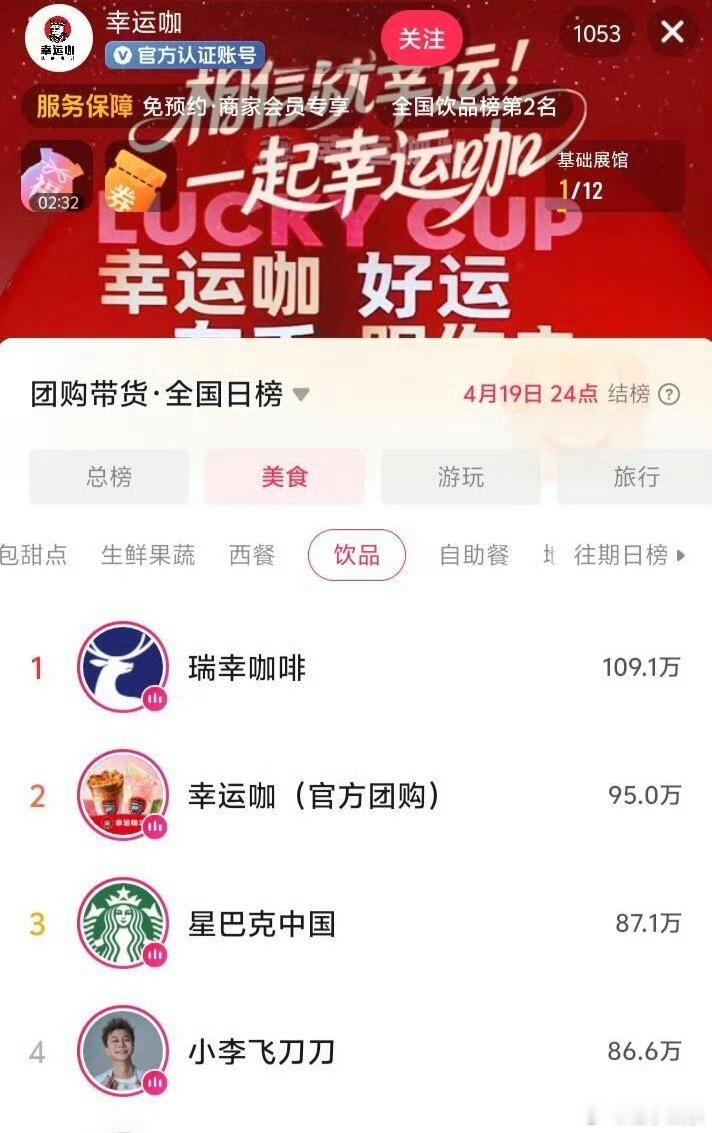 迪丽热巴幸运咖官宣日就登上了全国日榜第二，号召能力好强，热巴商业价值太顶了！