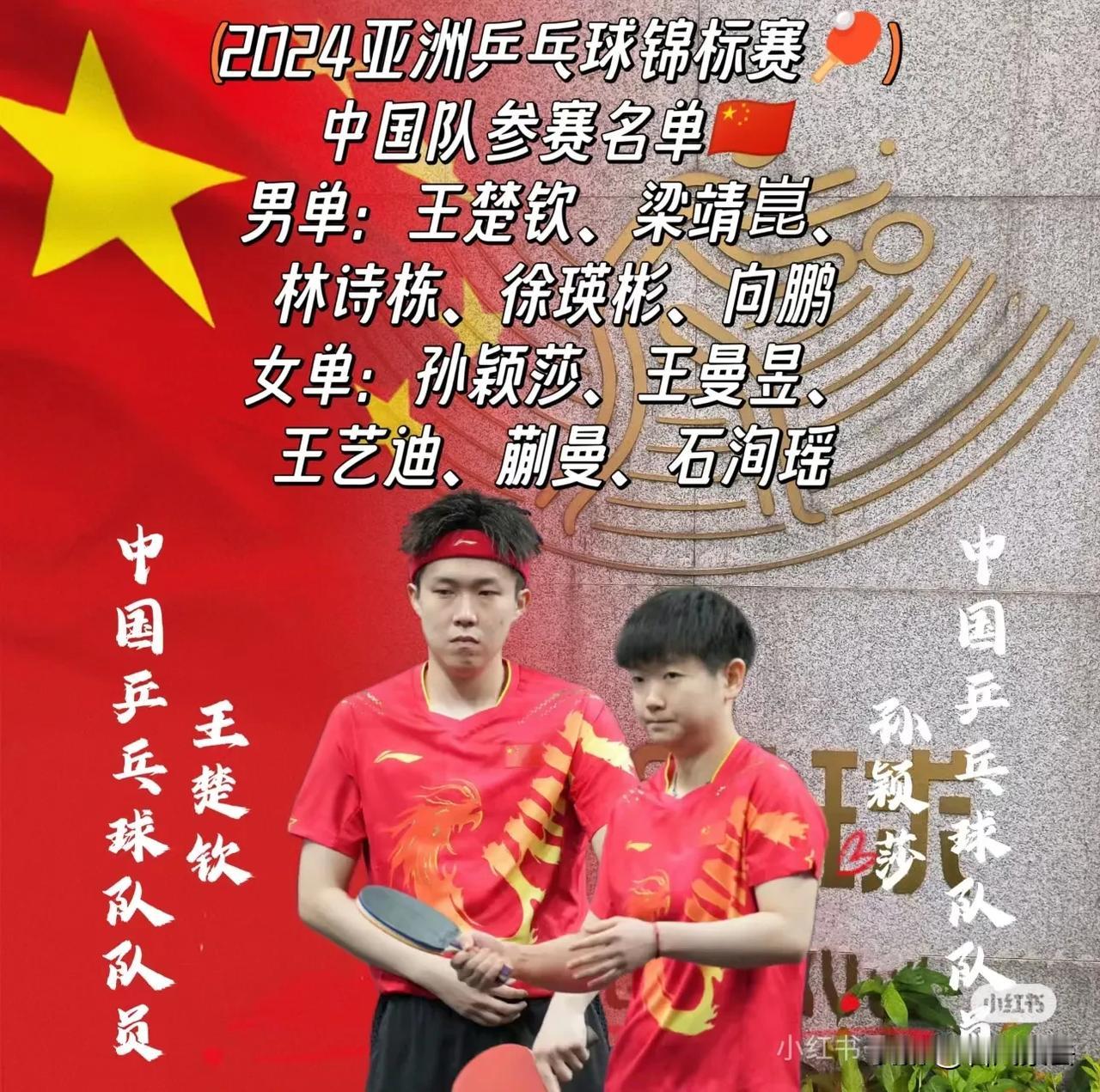 2024亚洲锦标赛：国乒新星崛起，期待与意外并存

随着2024年亚洲乒乓球锦标