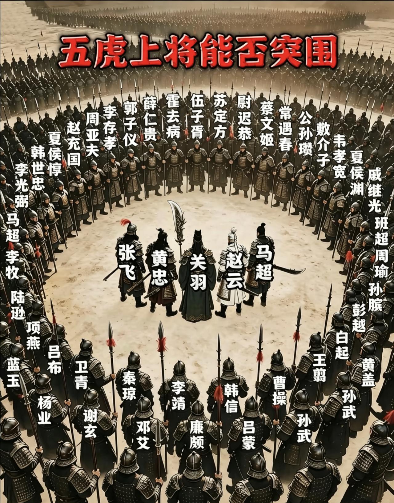 如果蜀汉五虎上将被各朝代名将围死，有没有可能冲出去？
 
五虎将关羽、张飞、赵云