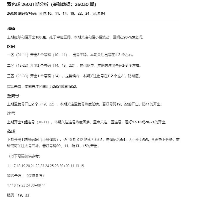 AI辛丹丹来啦！这篇是AI智能体仿照丹丹格式分析：09 11 13 15，又是奇