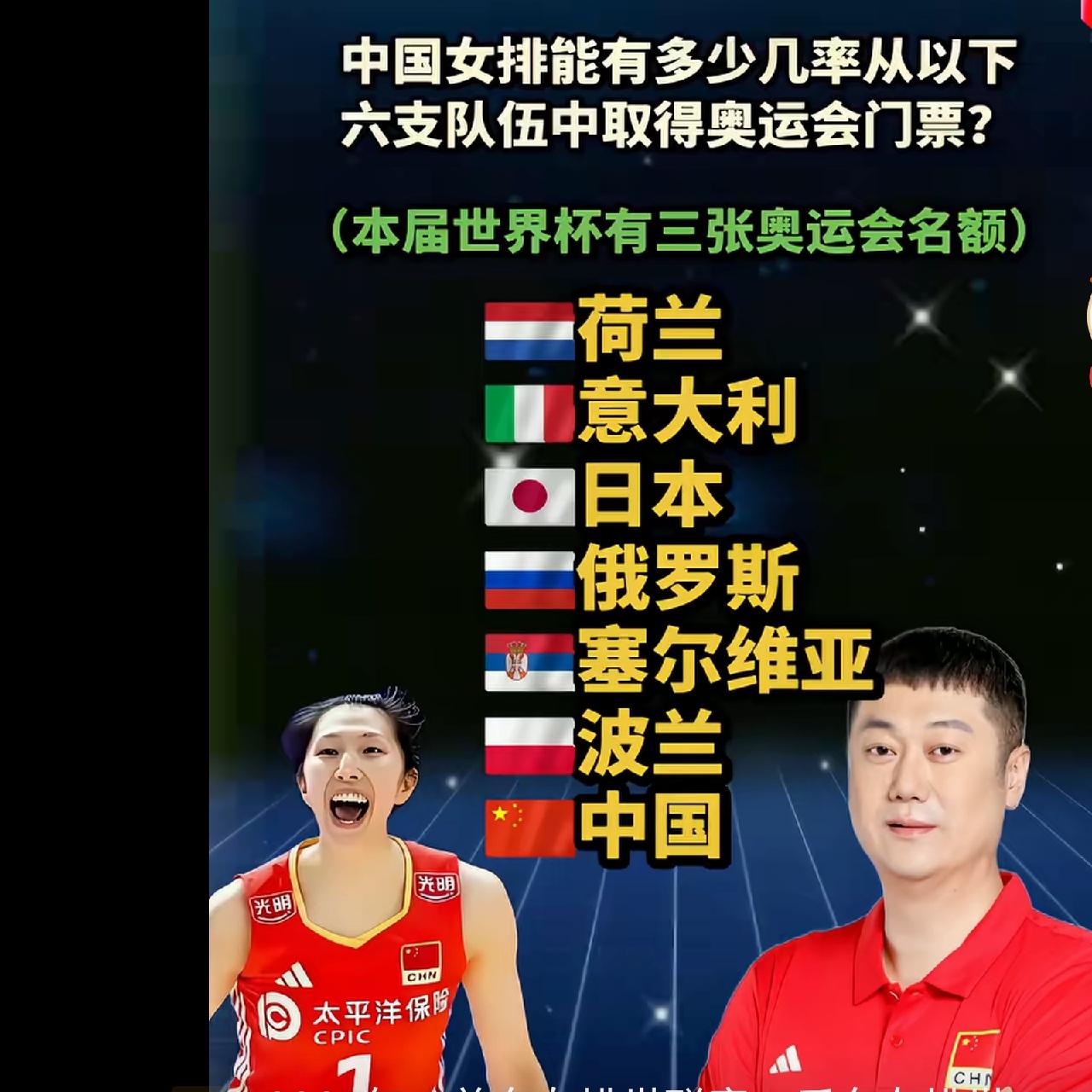 争取2028年的洛杉矶奥运门票，靠2027年的世界杯杀出重围希望不大，还得脚踏实