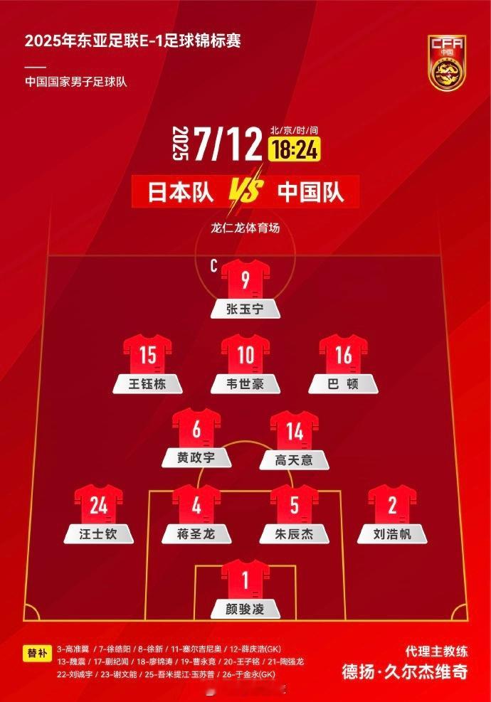 国足迎战日本4231阵型：张玉宁单箭头！王钰栋、巴顿左右边锋日本vs国足 ​​​