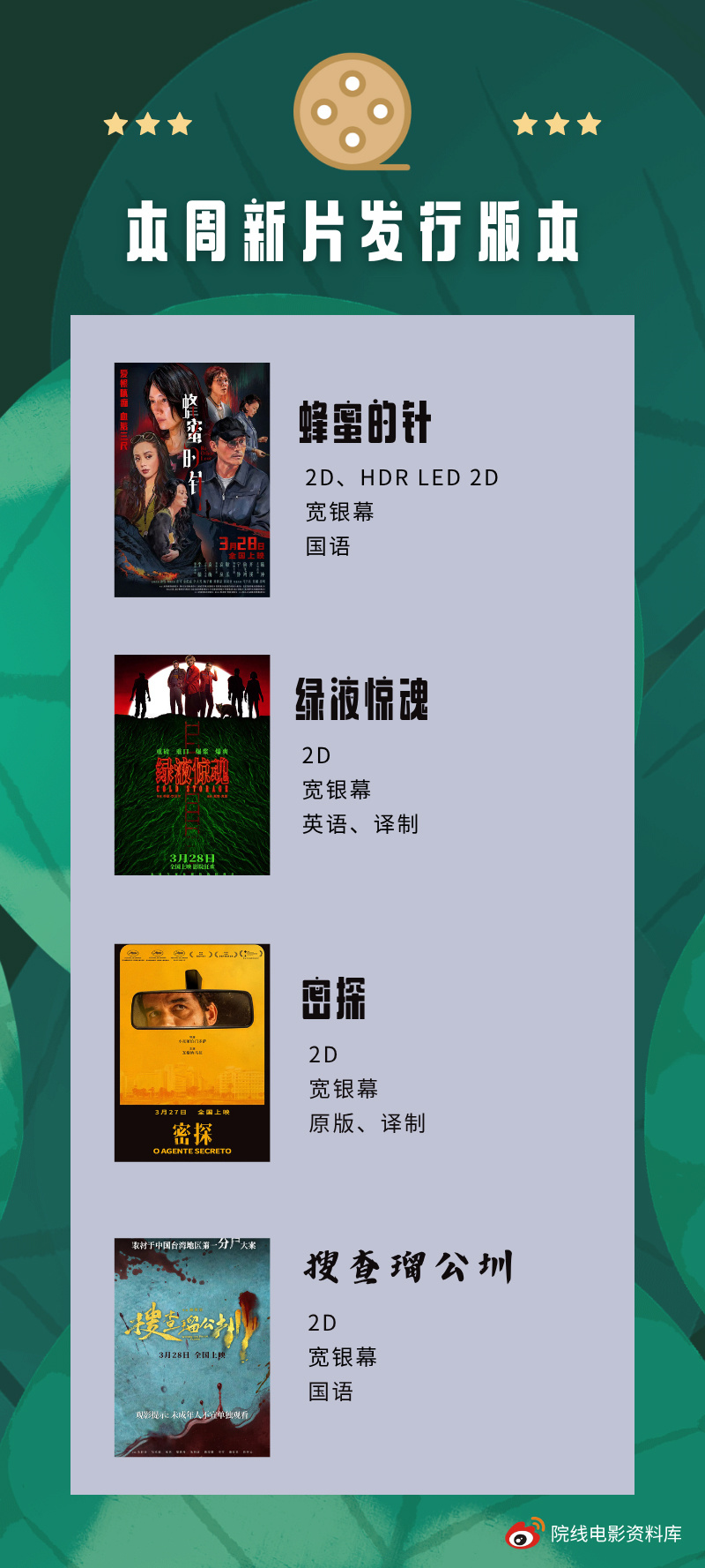 凉映新片 本周几部实力比较弱了，《挽救计划》《河狸变身计划》还能打