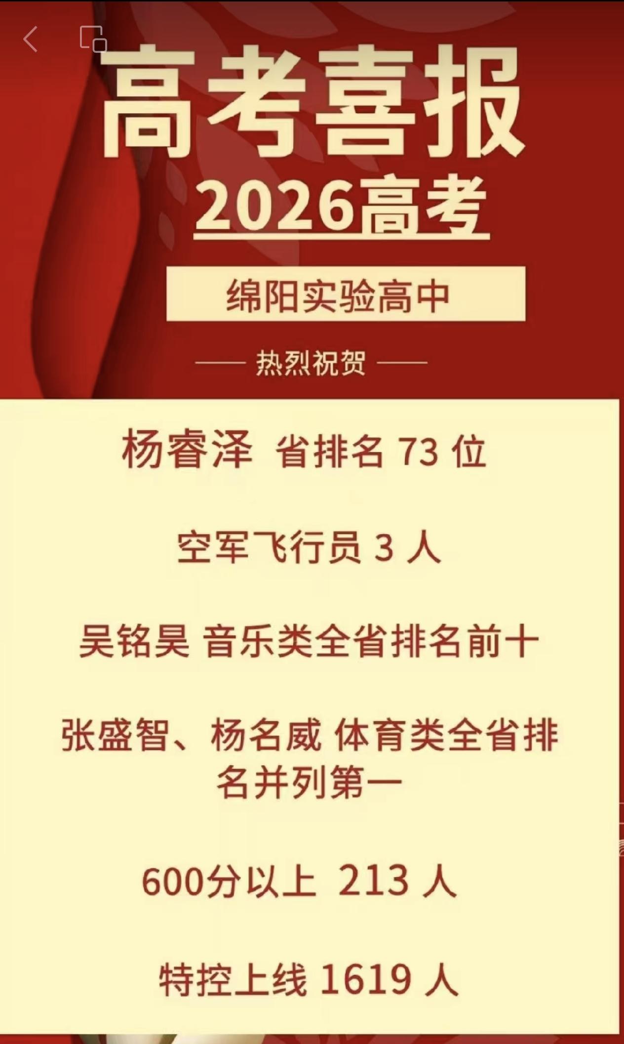 音乐全省前十，体育两名全省并列第一：绵阳实验高级中学高考喜报