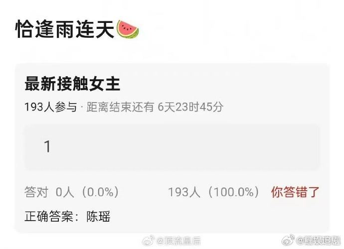 网传恰逢雨连天女主在接触陈瑶网传恰逢雨连天女主接触陈瑶《恰逢雨连天》影视化的选角